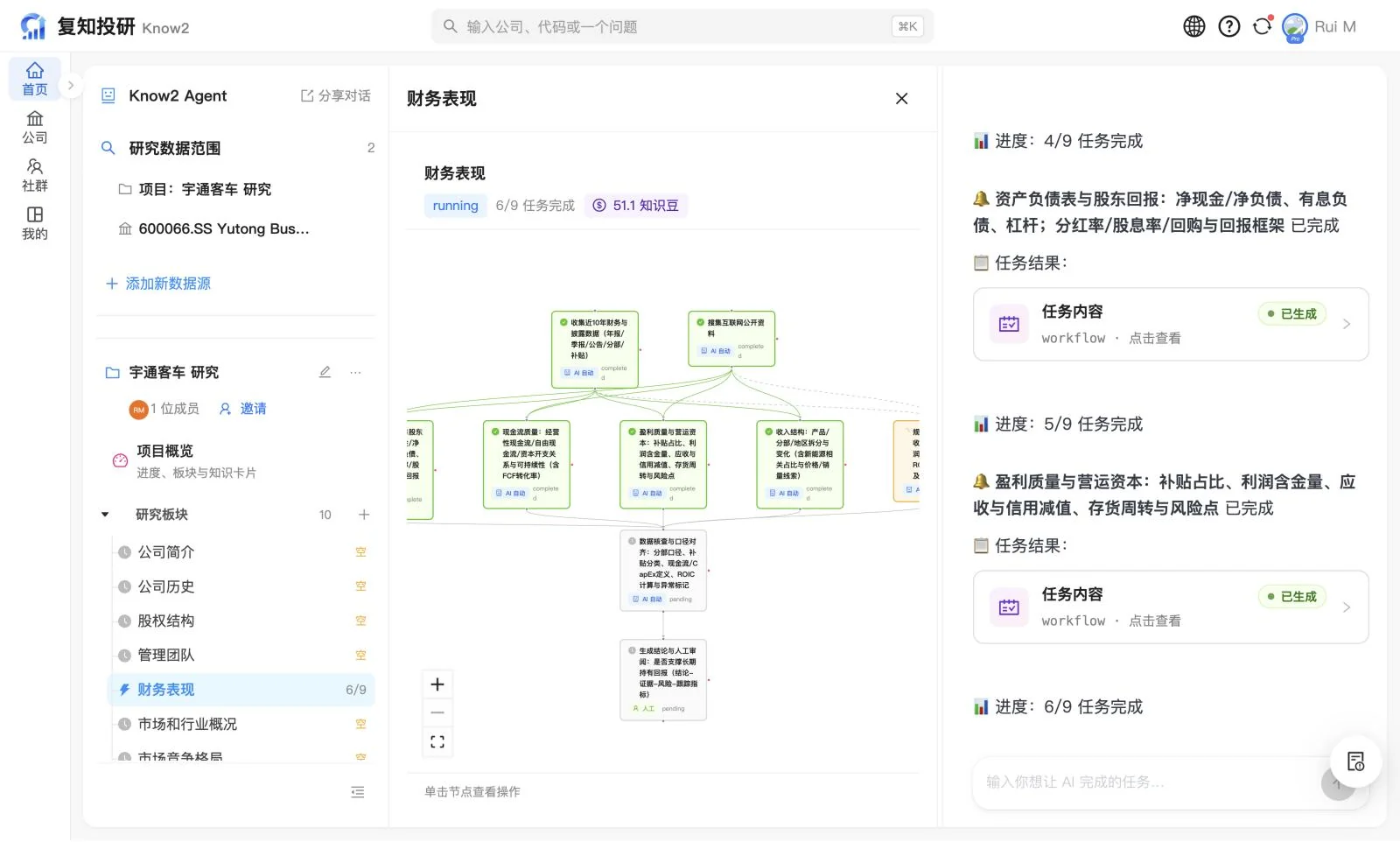 研究进行中:流程图里已完成的任务变成绿色,右栏陆续收到任务完成的通知