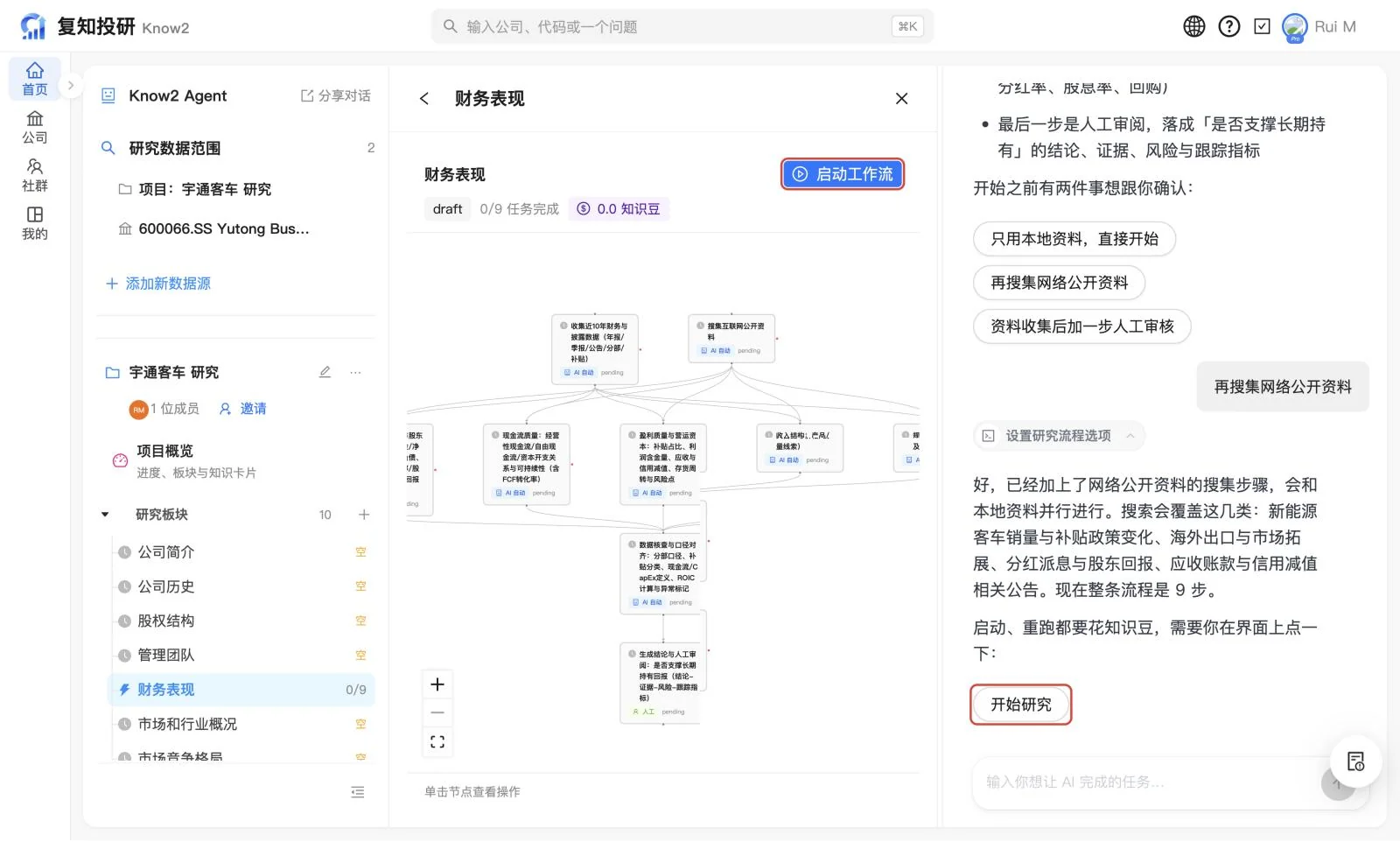 两个启动入口:流程图右上角的「启动工作流」和对话里的「开始研究」